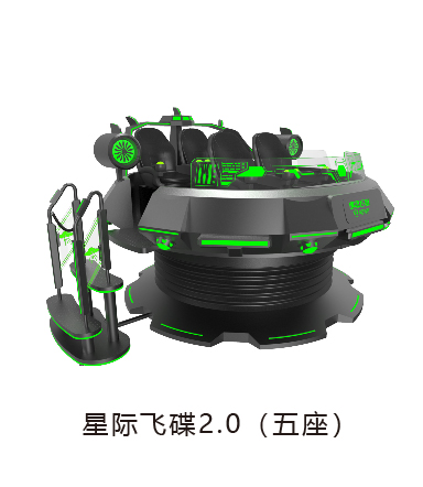 VR星际飞碟2.0（五座）